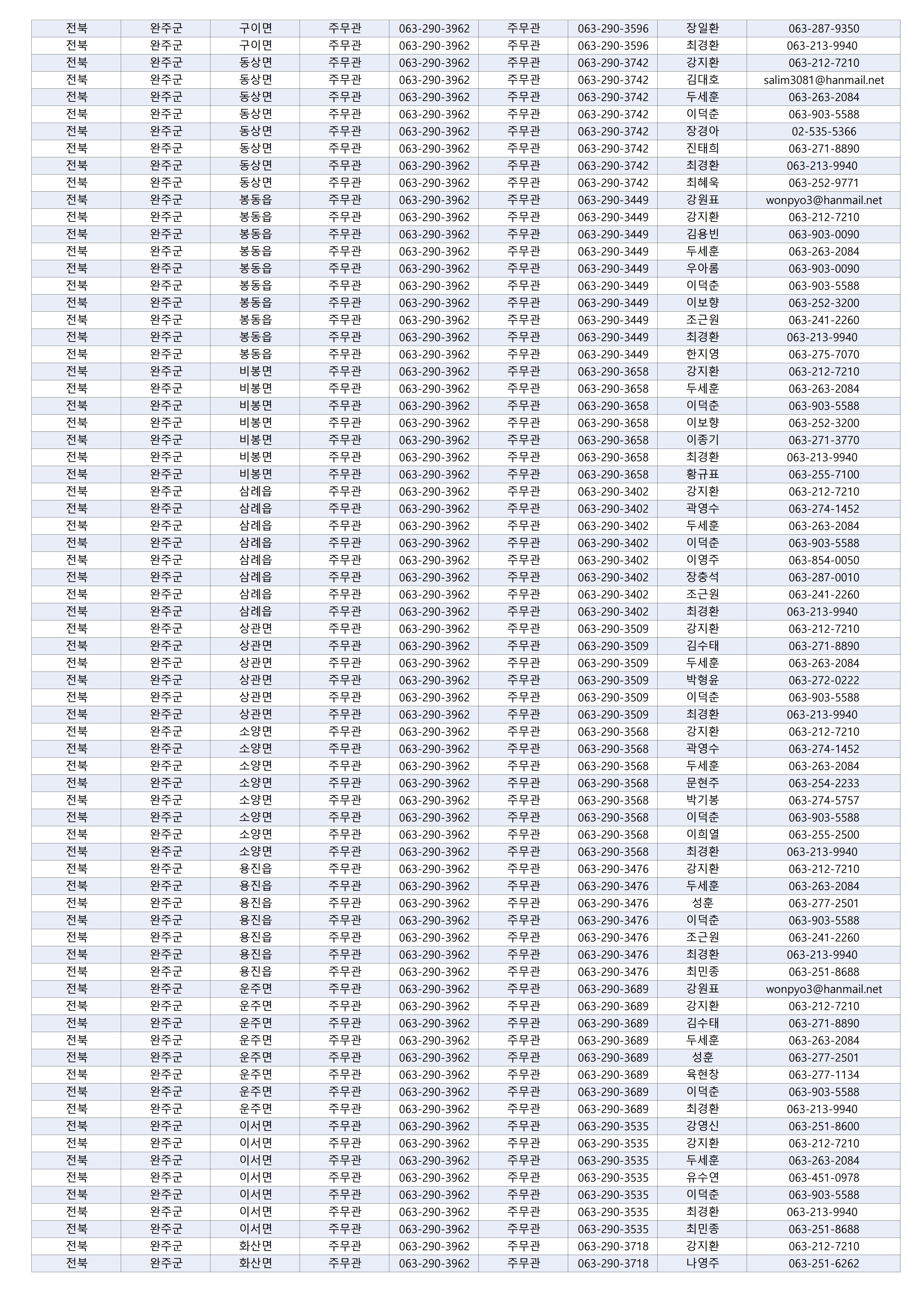 [법무부] 2026년 마을변호사 지역별 배정 현황_5.jpg