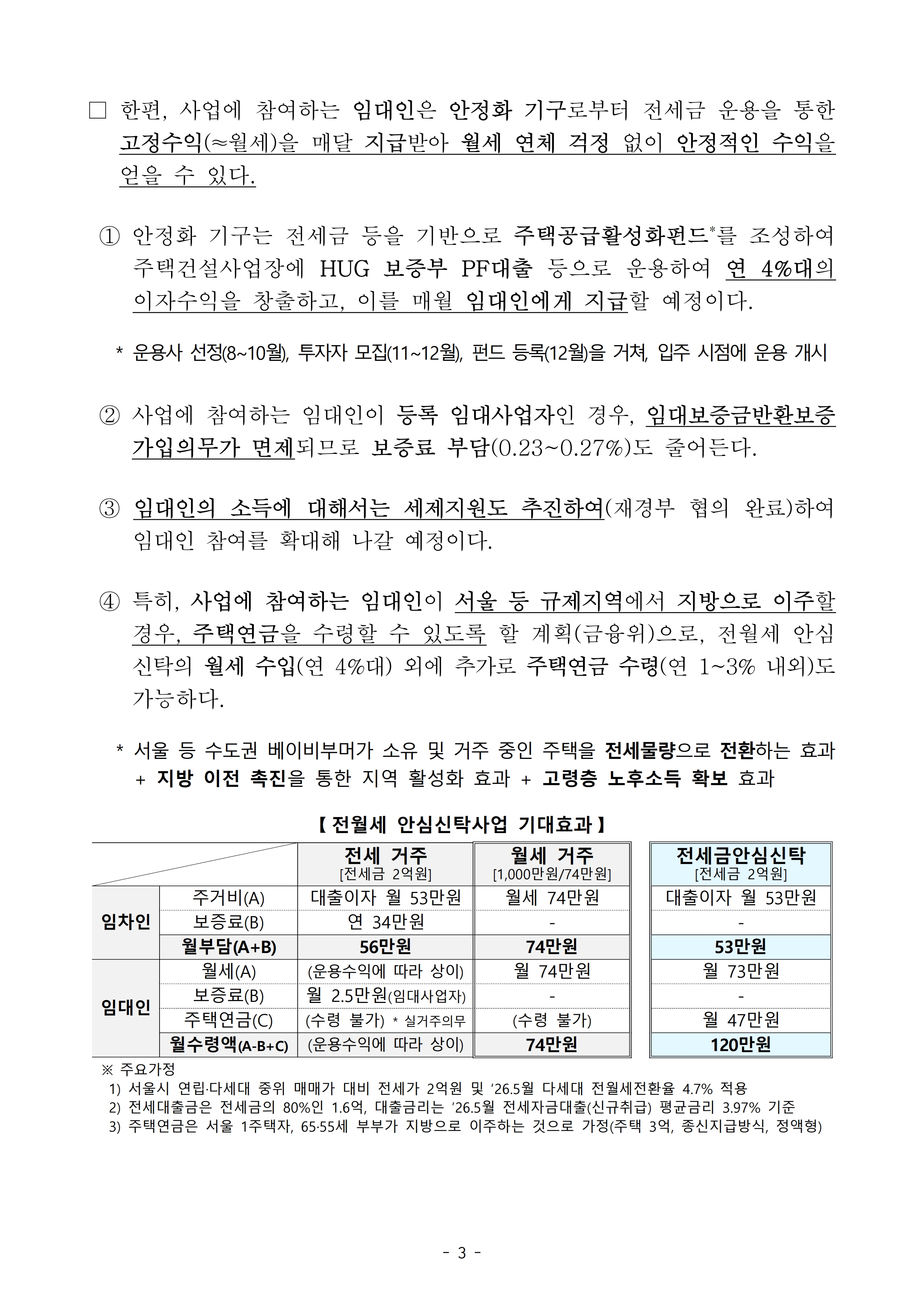 260821(조간) 새로운 개념의 “전월세 안심신탁사업”  월세 주거부담 낮춘다(주택기금과)_3.jpg