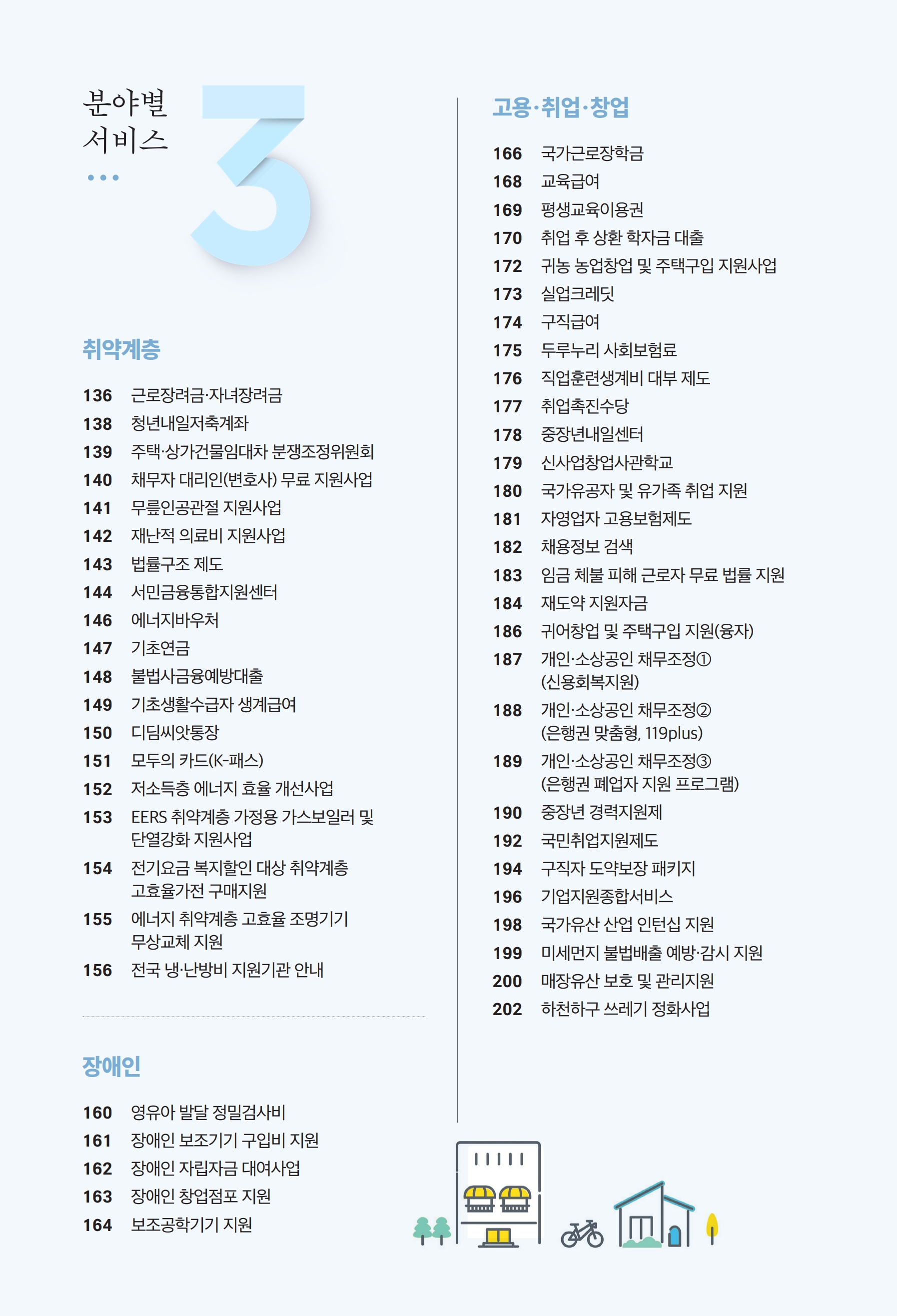 [문화체육관광부] K-희망사다리 2026(국민생활지원 정보 모음집)_6.jpg