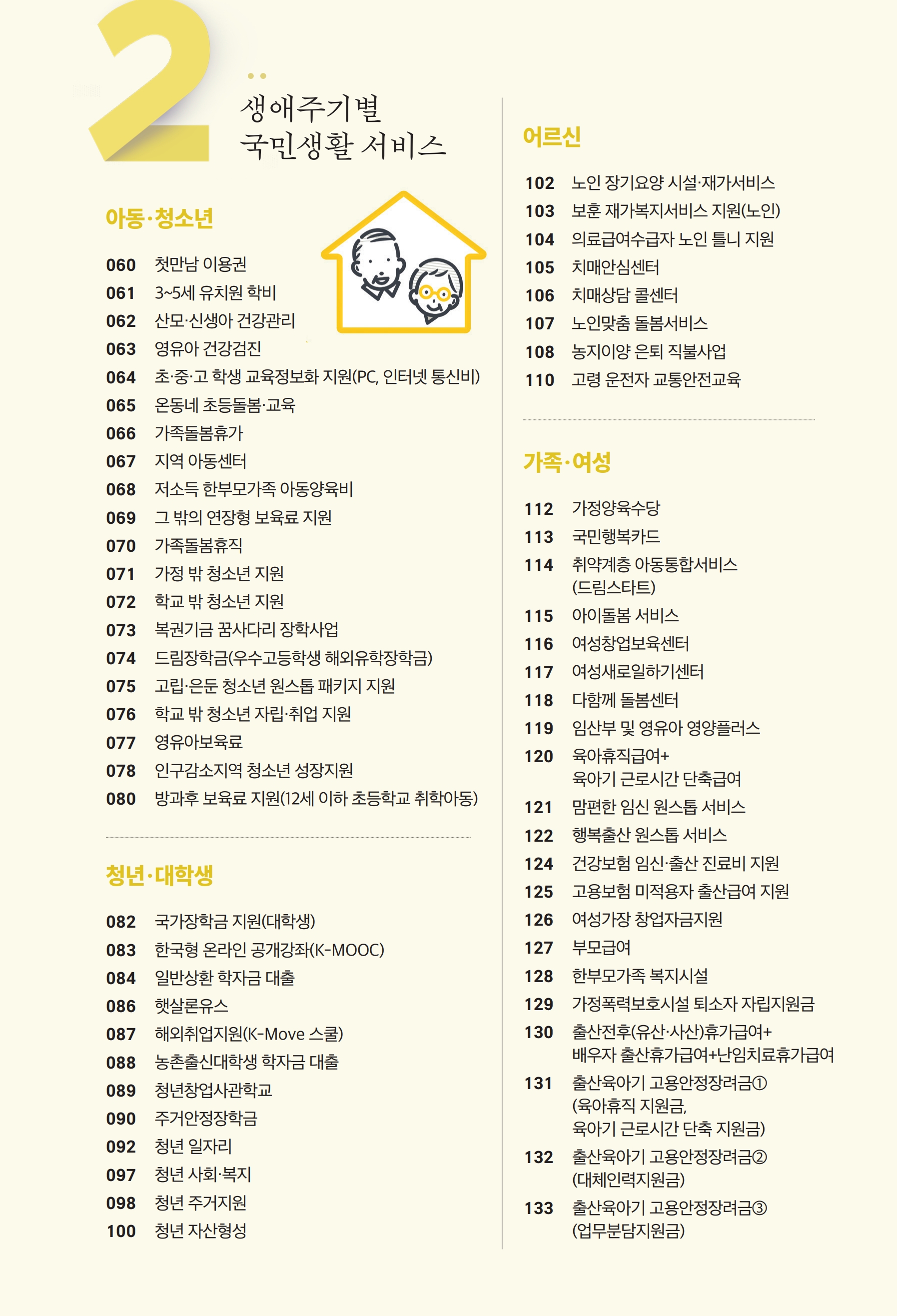 [문화체육관광부] K-희망사다리 2026(국민생활지원 정보 모음집)_5.jpg