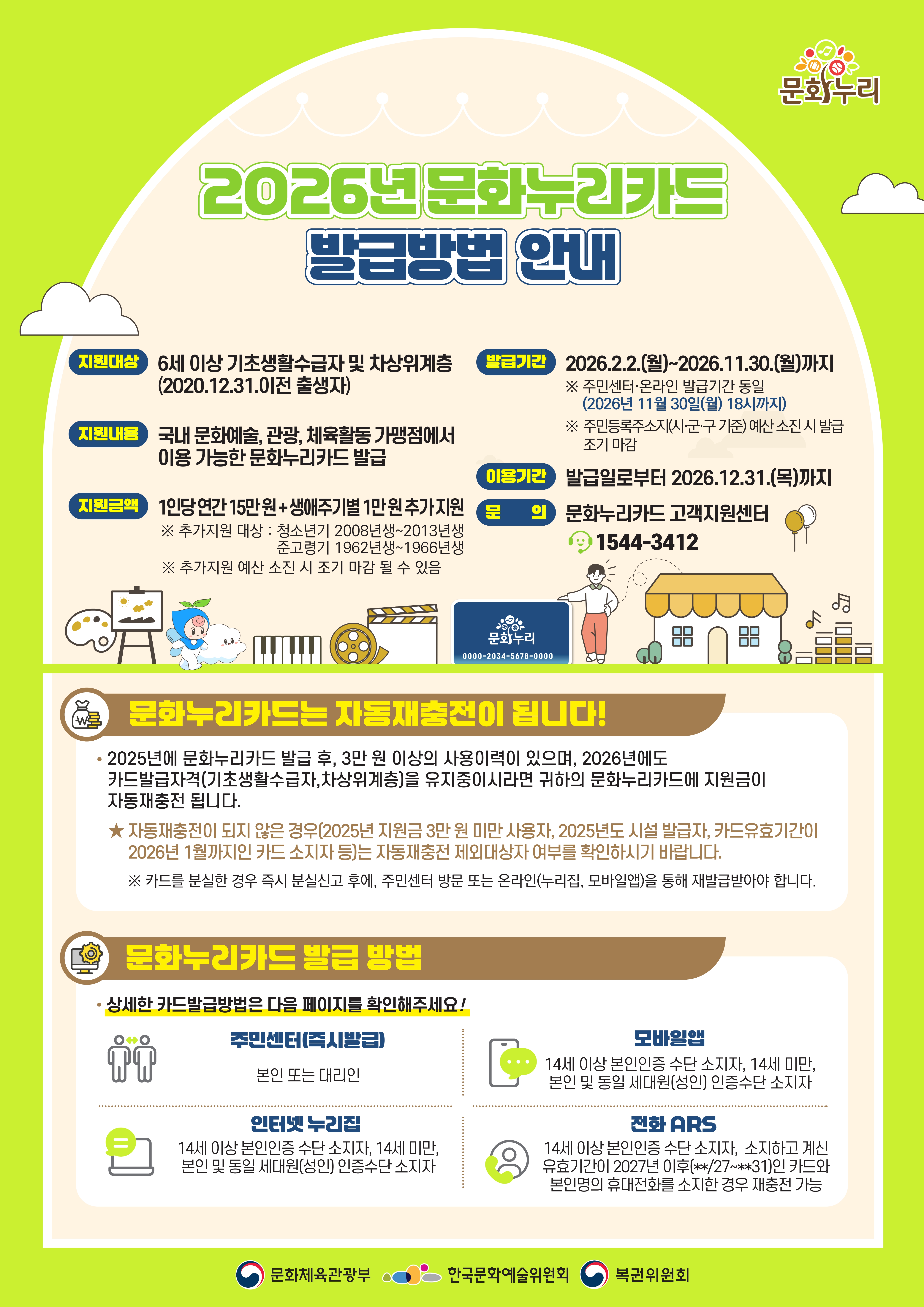 2026년 문화누리카드 발급방법 안내_1.jpg