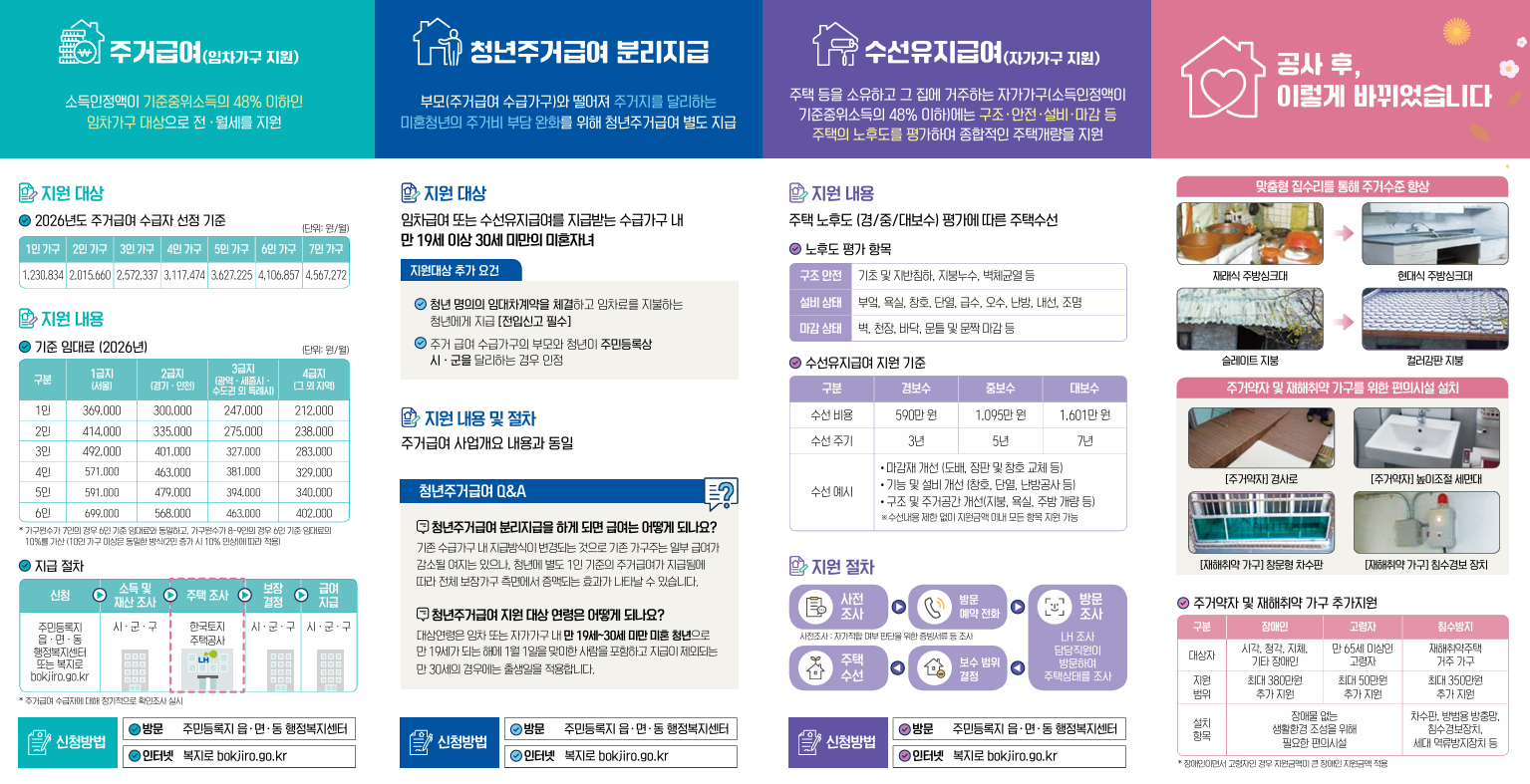 2026년 주거급여 홍보 리플릿(2).jpg