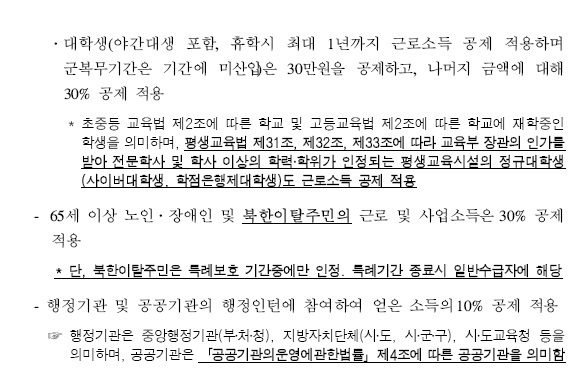 14.8.22_근로소득공제(장애인.학생 (1).jpg