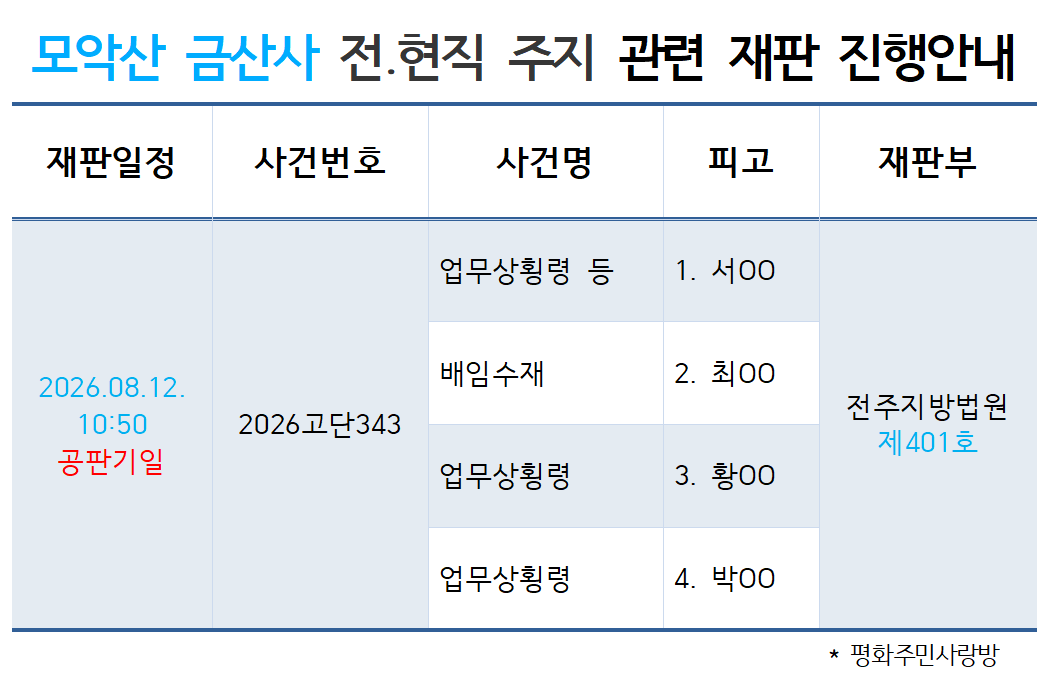 26.8.12_모악산 금산사 전.현 주지 관련 재판일정 안내0.png