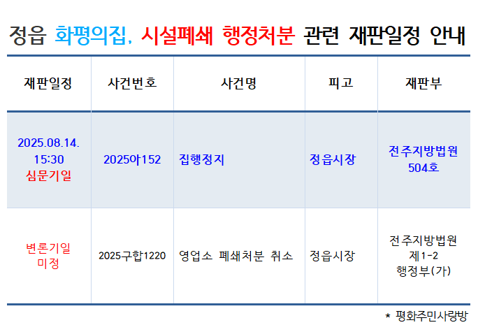 25.8.14_집행정지 신문기일 재판일정.png