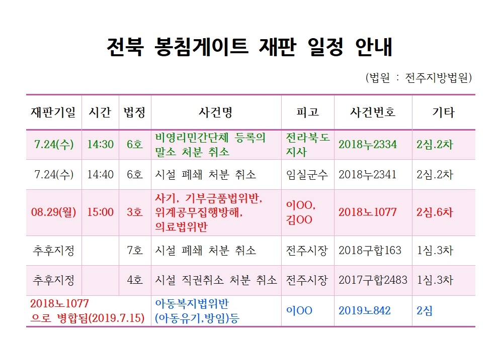 19.7.24 전북 봉침게이트_단체등록.임실폐쇄.jpg