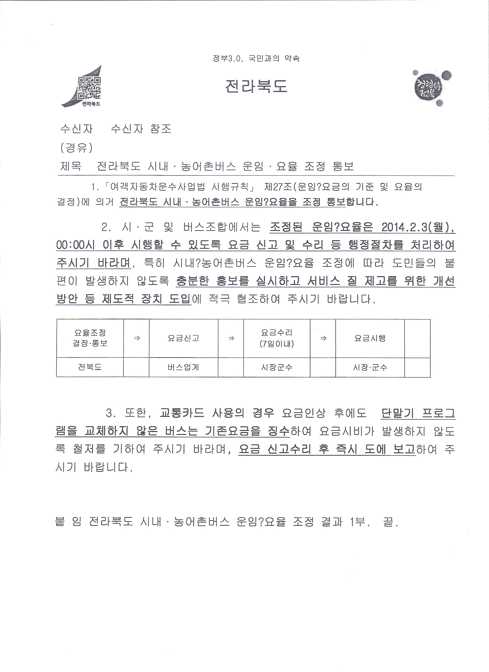 버스요금_전라북도 대중교통과-2551(2014.1.29)호 1.jpg