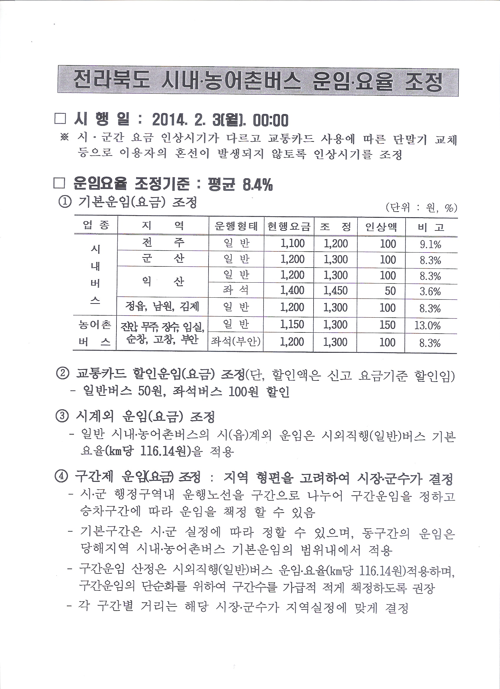 버스요금_전라북도 대중교통과-2551(2014.1.29)호 3.jpg