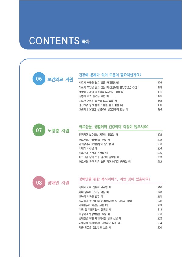 2026 나에게 힘이 되는 복지서비스_6.jpeg