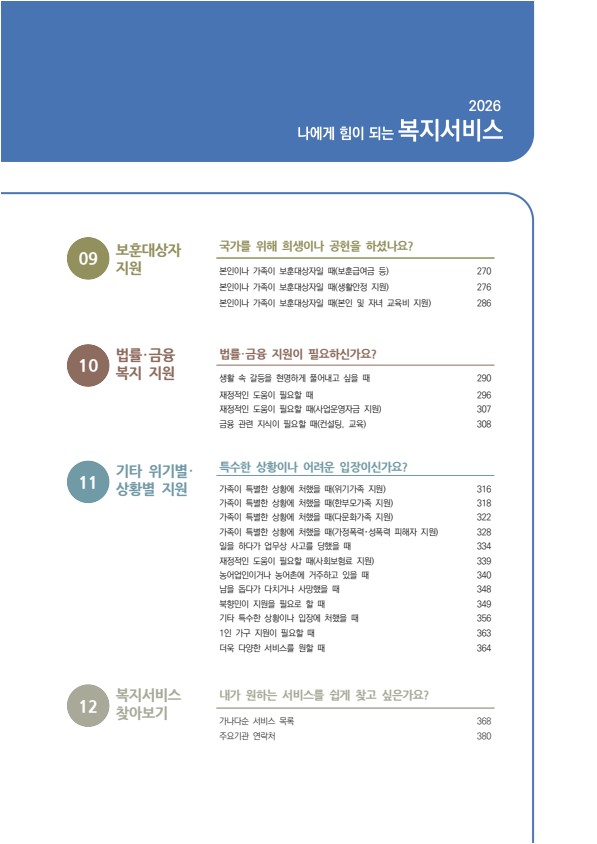 2026 나에게 힘이 되는 복지서비스_7.jpeg
