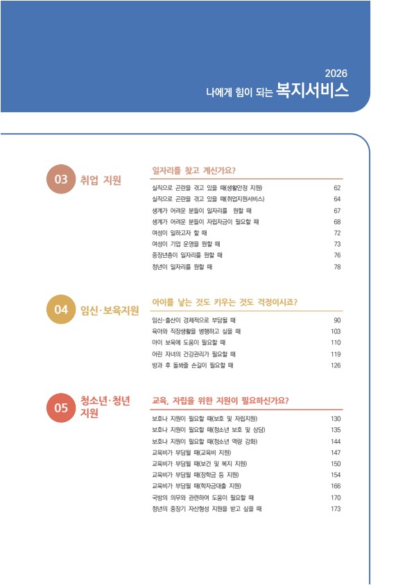2026 나에게 힘이 되는 복지서비스_5.jpeg