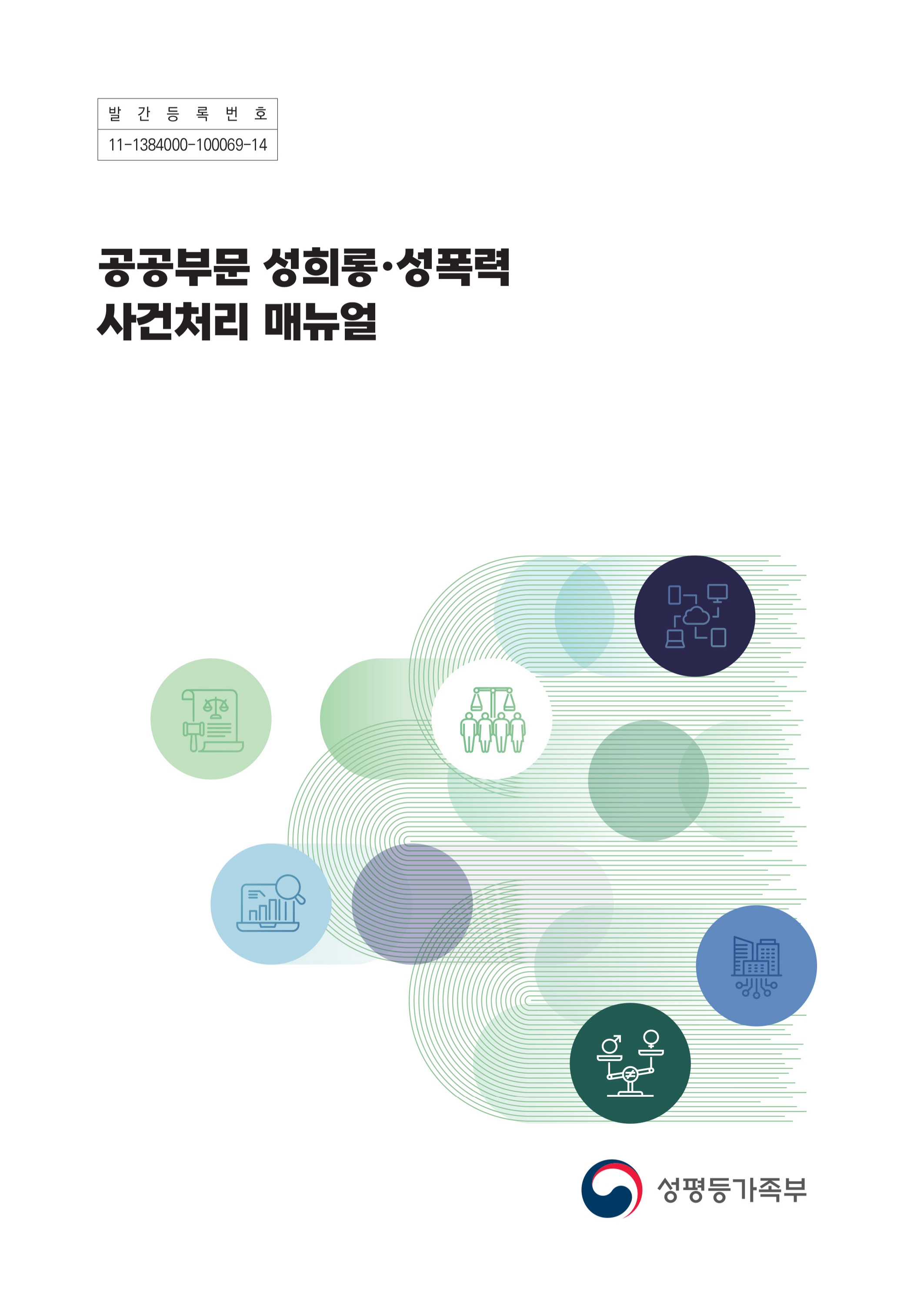 2026년 공공부문 성희롱 성폭력 사건처리 매뉴얼_1.jpg