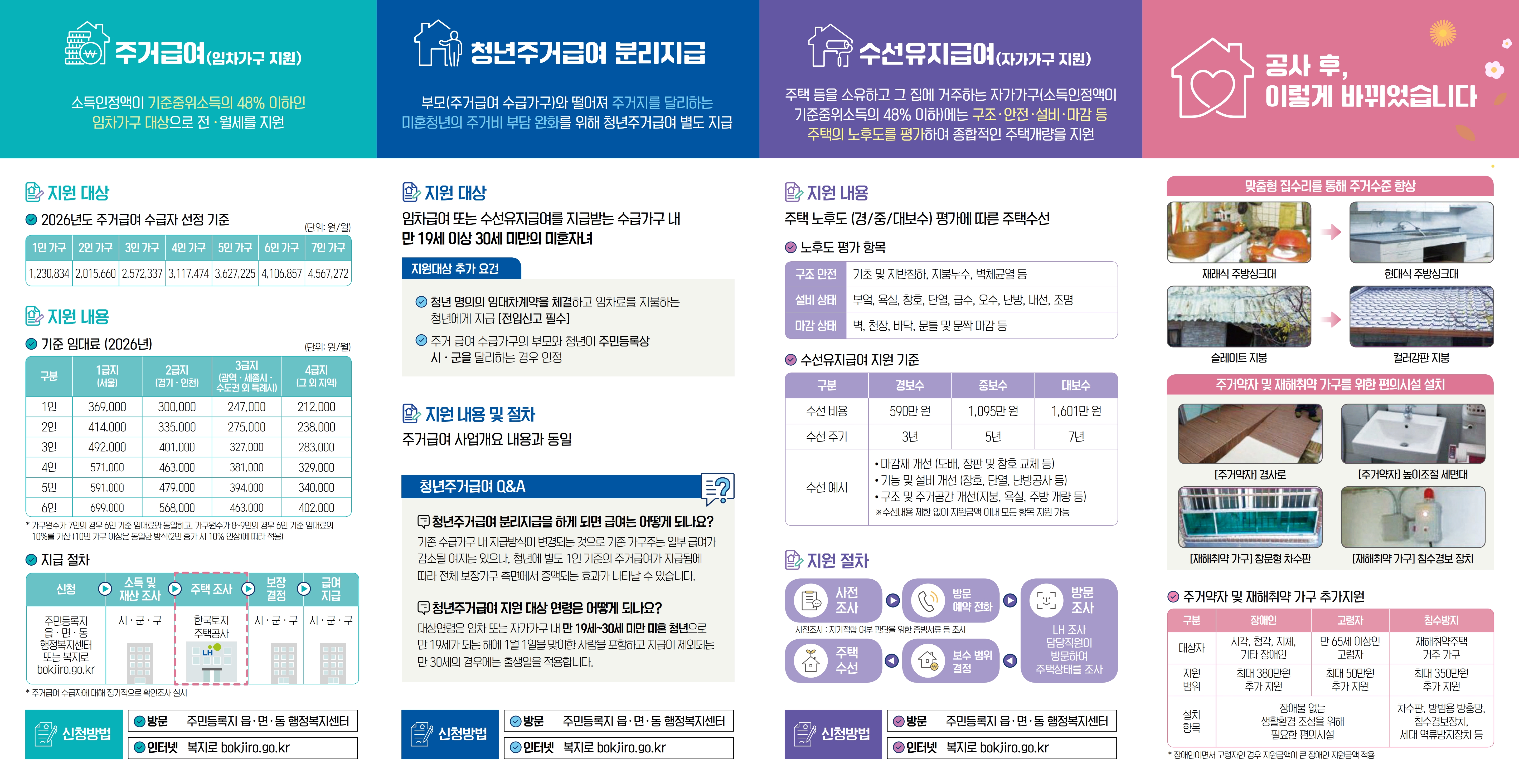 2026년 주거급여 홍보리플릿_2.jpg