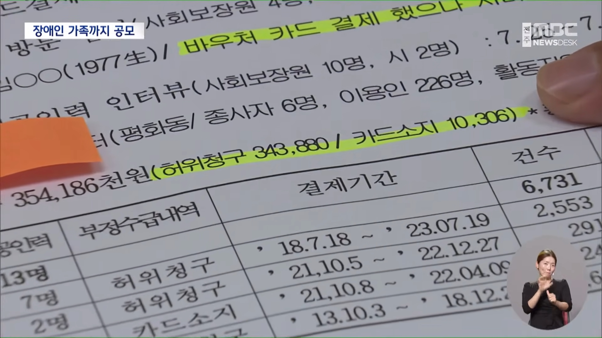 [26.7.7 전주MBC] 장애인 가족까지 가담.. 십억 대 보조금 부정 수령 주범 징역 4년 6월형8.jpg