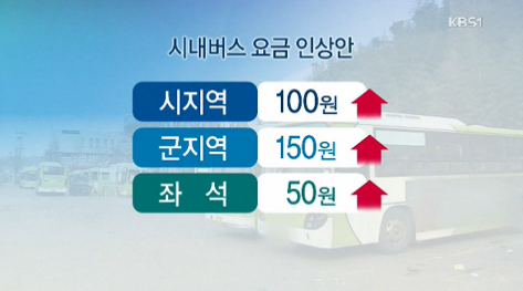 [14.1.27 KBS] 전라북도 버스요금 인상..가계 부담2.png