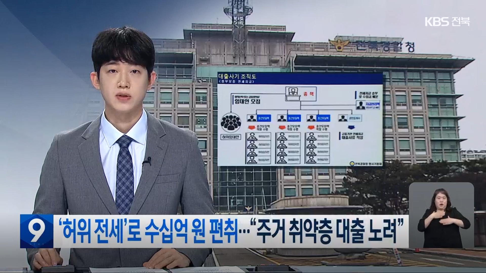 [26.3.16 KBS전주] ‘허위 전세’로 수십억 꿀꺽…“주거 취약층 대출 노려”1.jpg