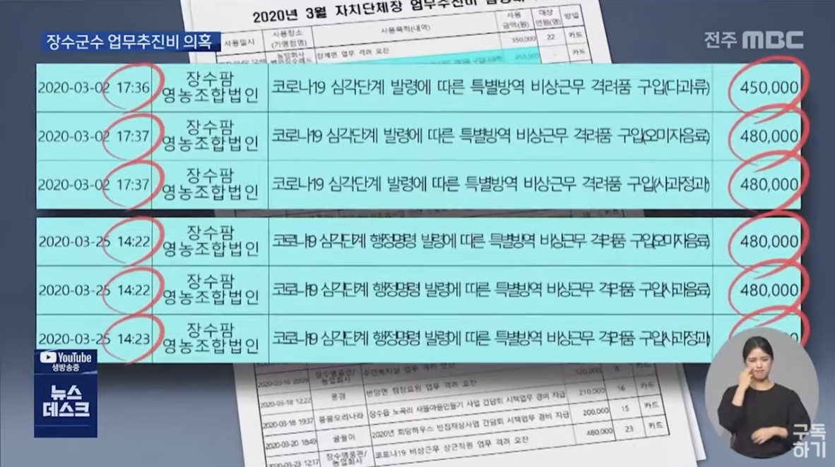 [21.9.29 전주MBC] 전북 장영수 장수군수(민주당), ⑦ 업무추진비 몰아주기..과거 측근들과 만든 업체4.jpg