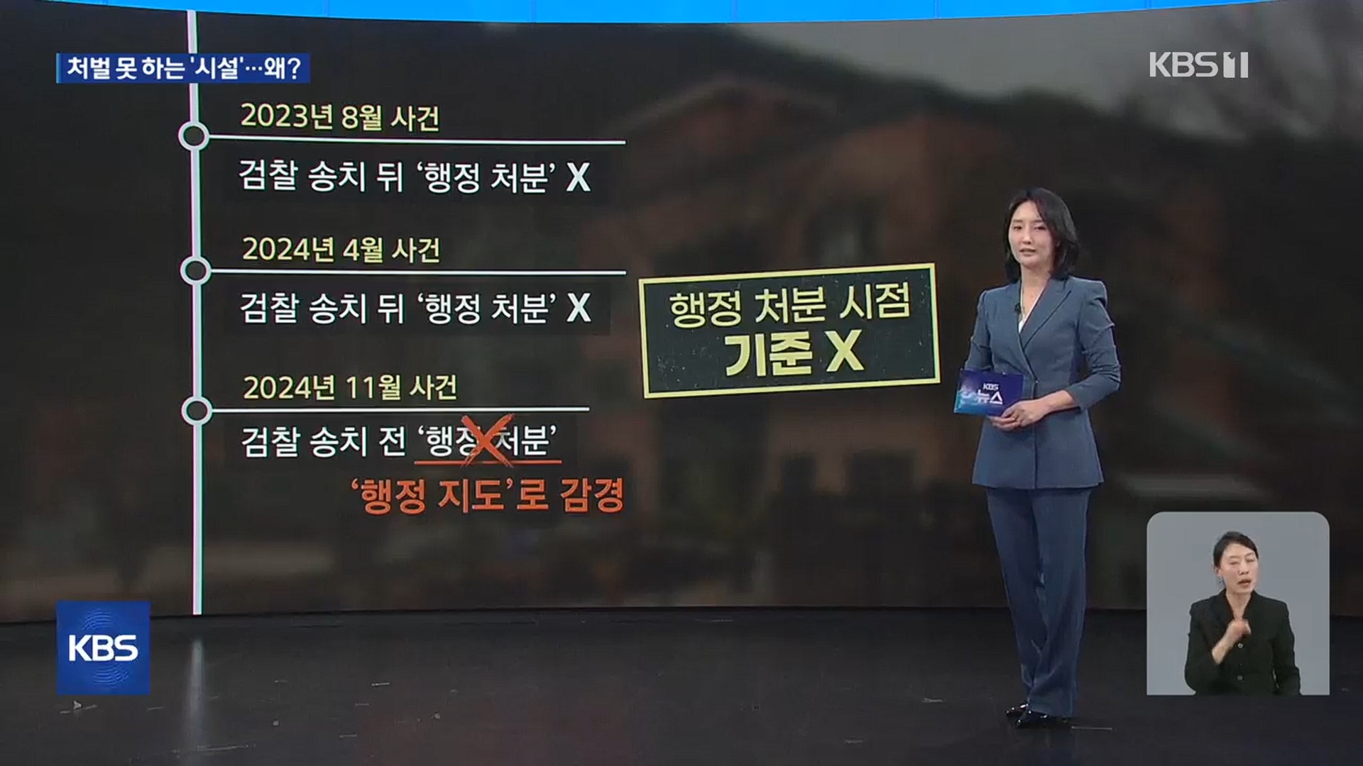 [26.3.16 KBS전주] 전북 완주군, 1년새 ‘3번 성폭력’ 정신장애인 시설…“용서 안하면 사형” 회유까지11.jpg