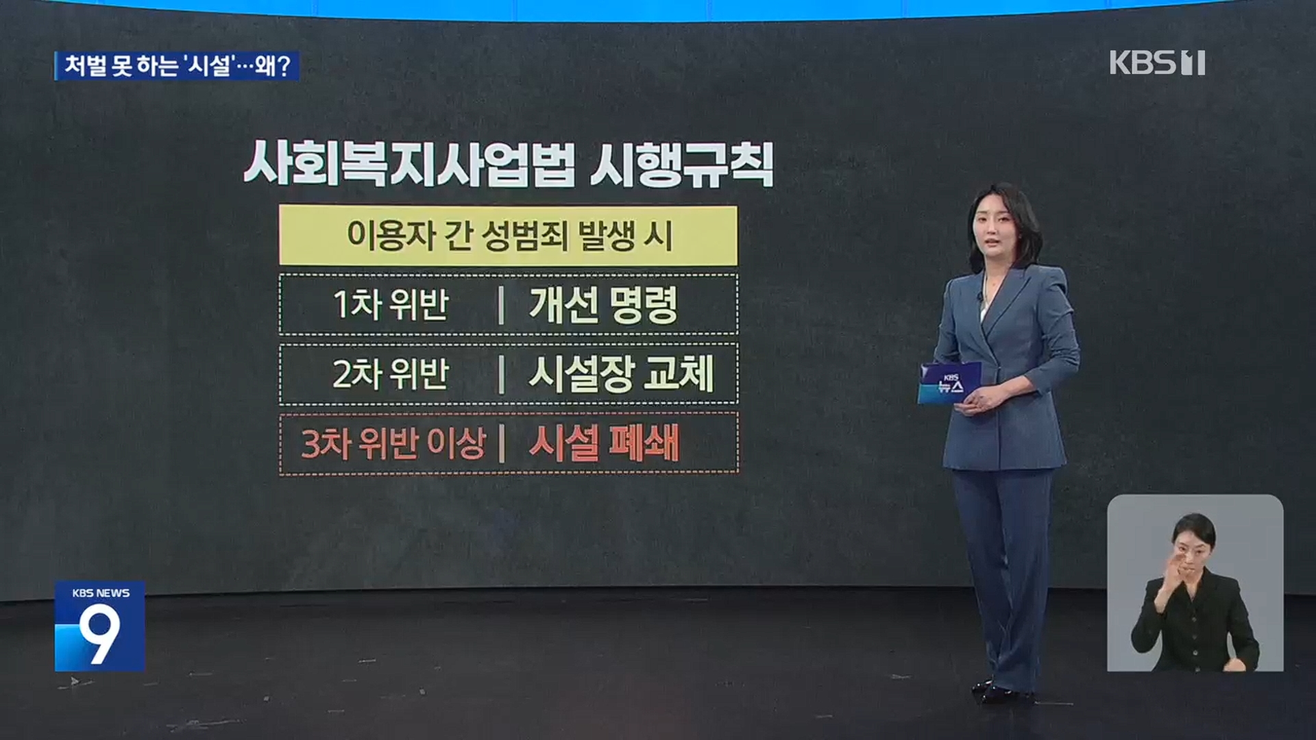 [26.3.16 KBS전주] 전북 완주군, 1년새 ‘3번 성폭력’ 정신장애인 시설…“용서 안하면 사형” 회유까지9.jpg