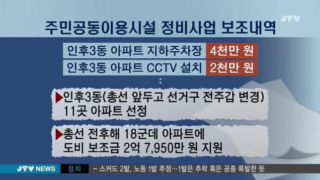 [16.7.19 JTV] 전북도, 지난 총선에서 관권선거 개입 의혹2.jpg