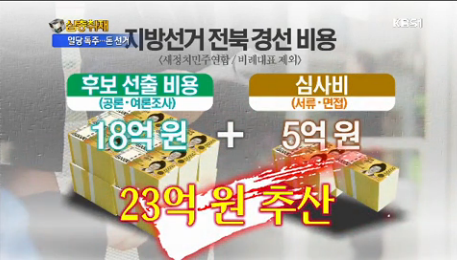[14.6.27 KBS] 일당독주, 돈 선거 부추겨5.png