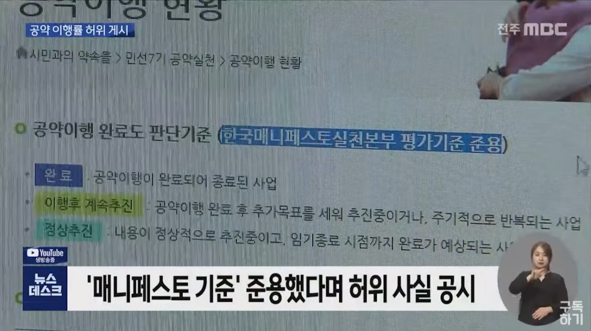 [21.11.22 전주MBC] 김승수 전주시장 공약 이행률 '뻥튀기' A등급 받고 싶어서...6.jpg