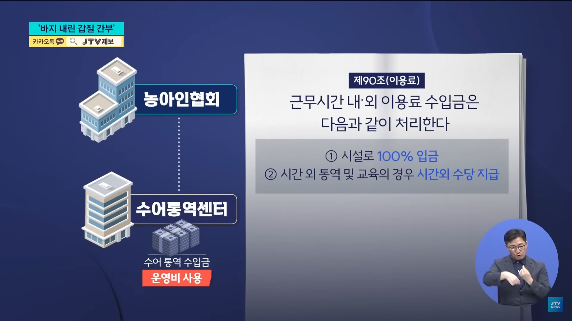 [25.9.4 JTV] 한국농아인협회, 카페서 바지 내린 '갑질' 간부  '어렵게 신고했는데'...전주노동지청 조사는 셀프2.jpg