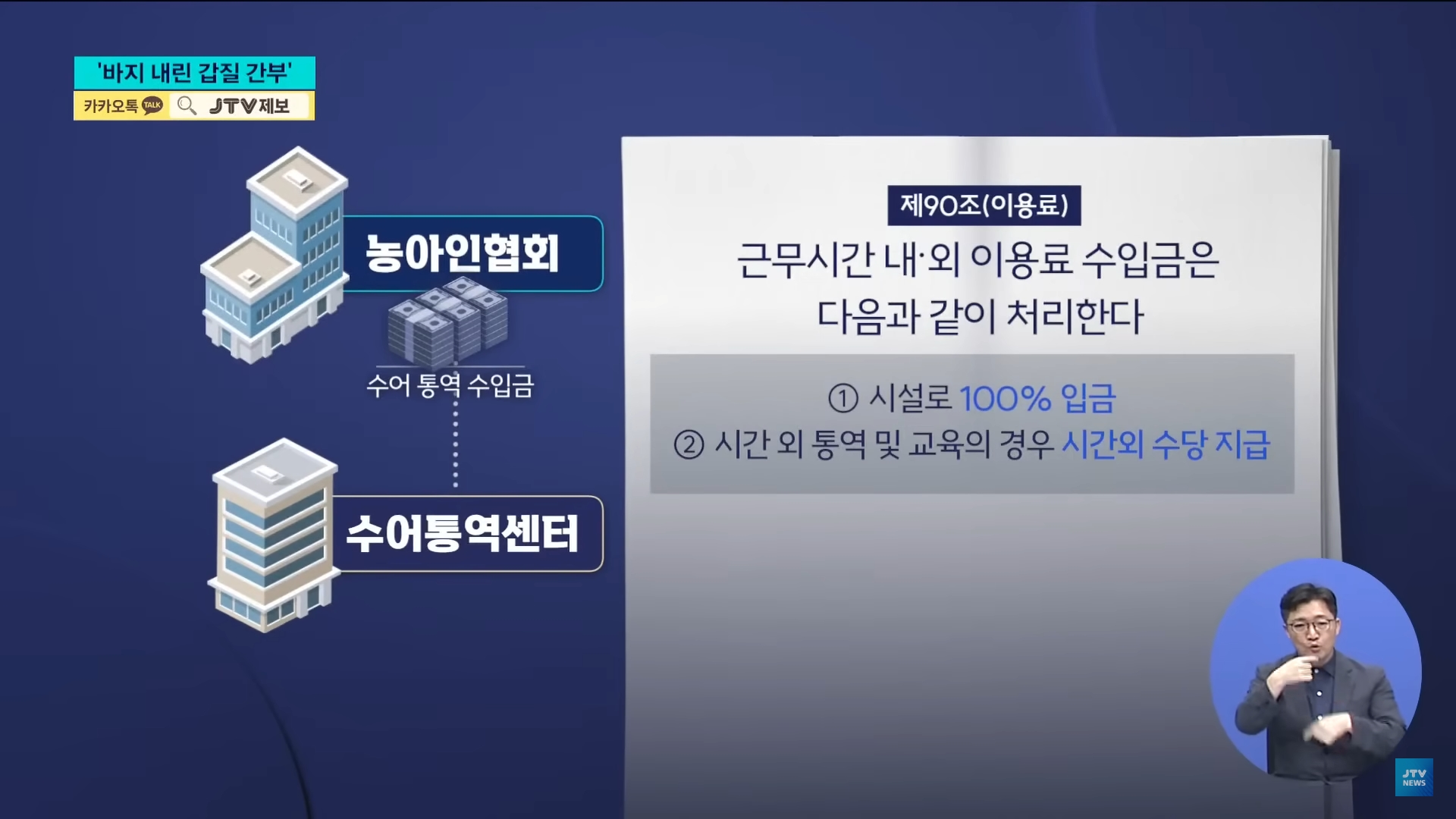 [25.9.4 JTV] 한국농아인협회, 카페서 바지 내린 '갑질' 간부  '어렵게 신고했는데'...전주노동지청 조사는 셀프3.jpg