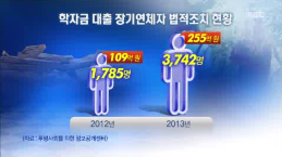 [14.5.9 MBC] 졸업 후 빚더미에 올라2.png
