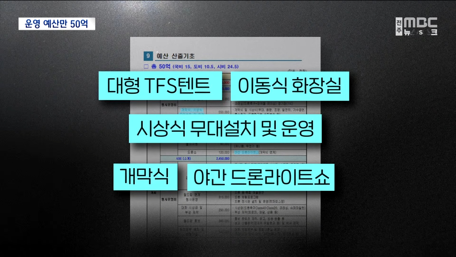 [25.9.28 전주MBC] 먹이고 재우고 구경까지-전주 드론축구 월드컵 그 실체는②5.jpg