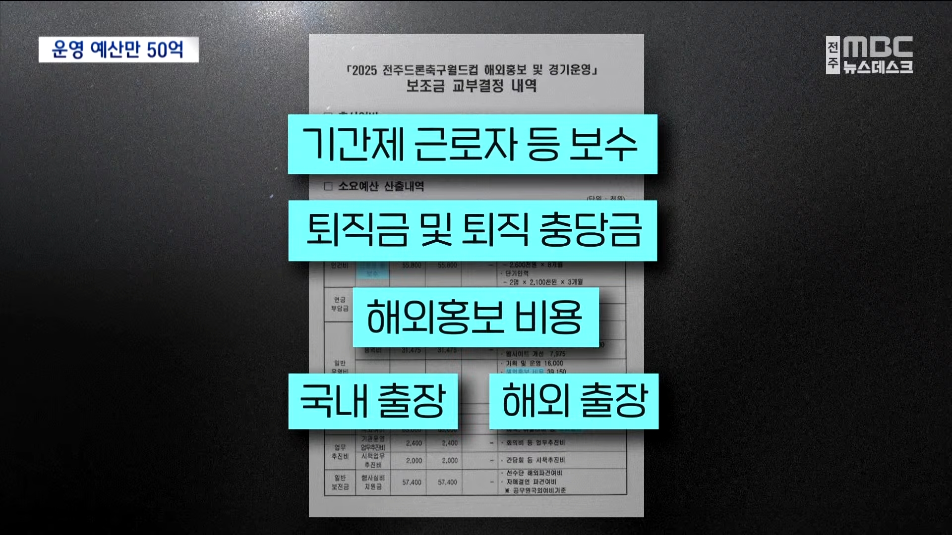 [25.9.28 전주MBC] 먹이고 재우고 구경까지-전주 드론축구 월드컵 그 실체는②8.jpg