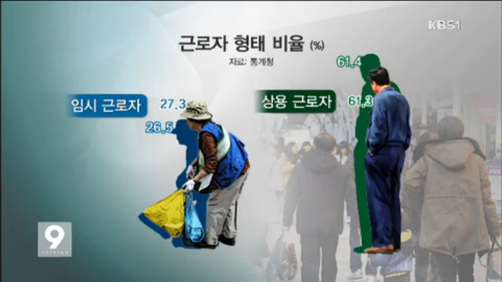 [15.1.14 KBS전주] 전북도, 실업률 8년만에 최악5.jpg