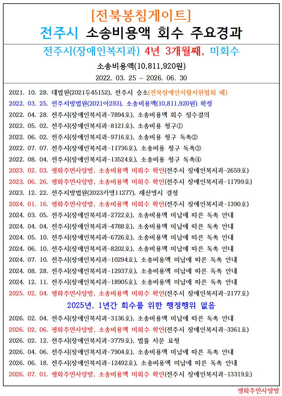 스크린샷 2026-07-02 122038.png