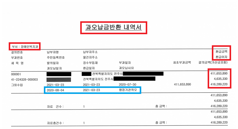 4.20.8.4_과오납금반환 내역서.png