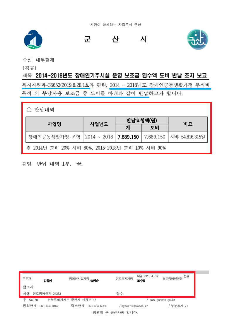 수정_군산시 경로장애인과-24333(2026.4.27)호_보조금 환수액 반납 조치 보고_1.png