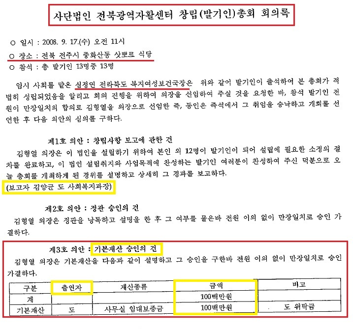 수정_발기인 총회 회의록1.jpg