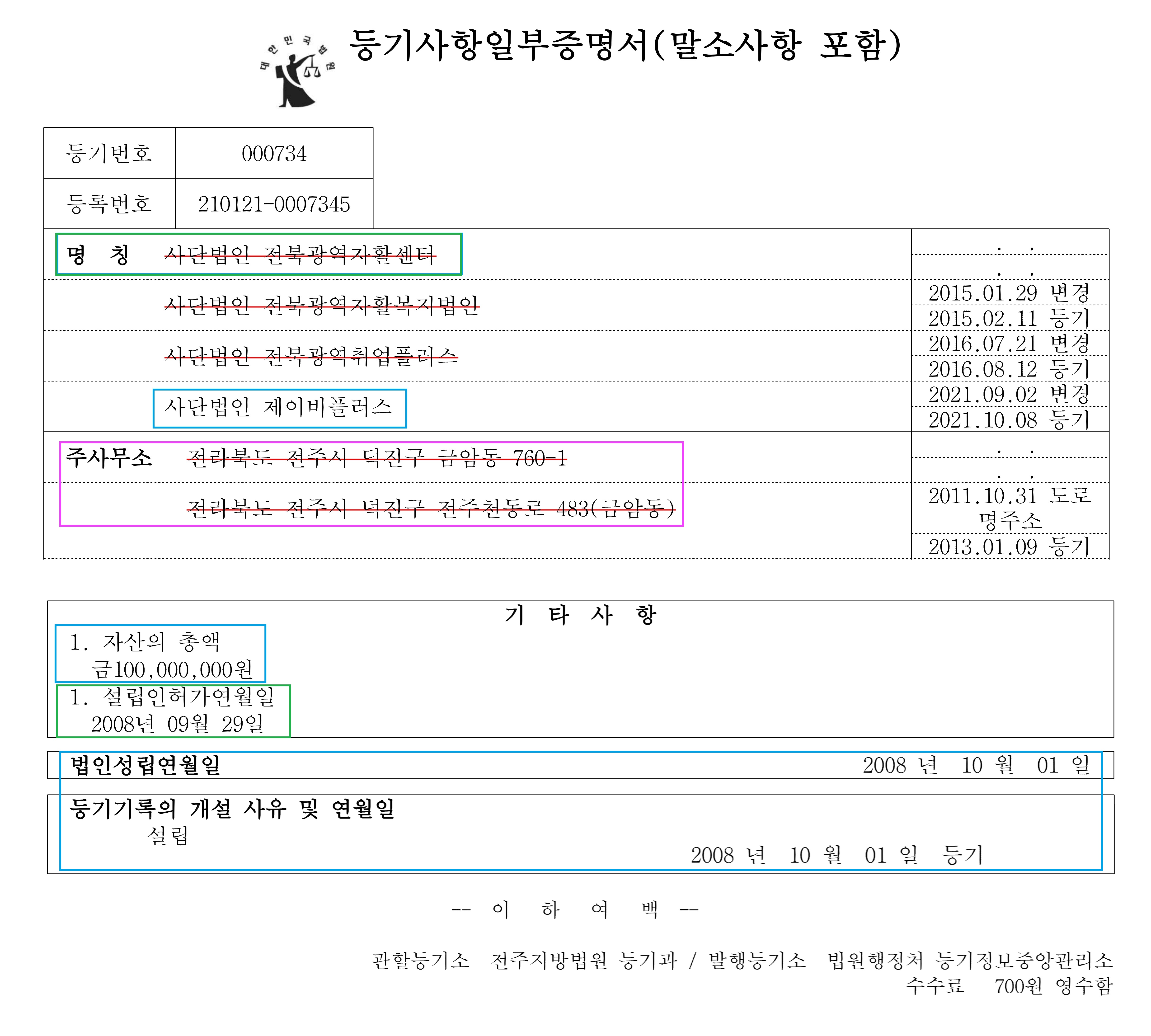 수정_사단법인 제이비플러스 등기사항일부증명서_1.jpg