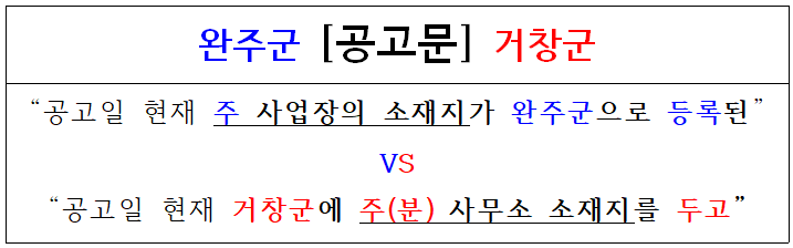1. 거창군 완주군 공고문 비교.png
